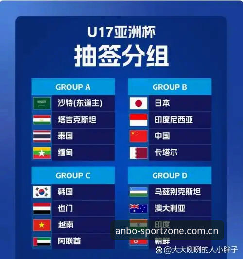 U17世界杯抽签结果深度解析：安博体育入口功能详解使用教程